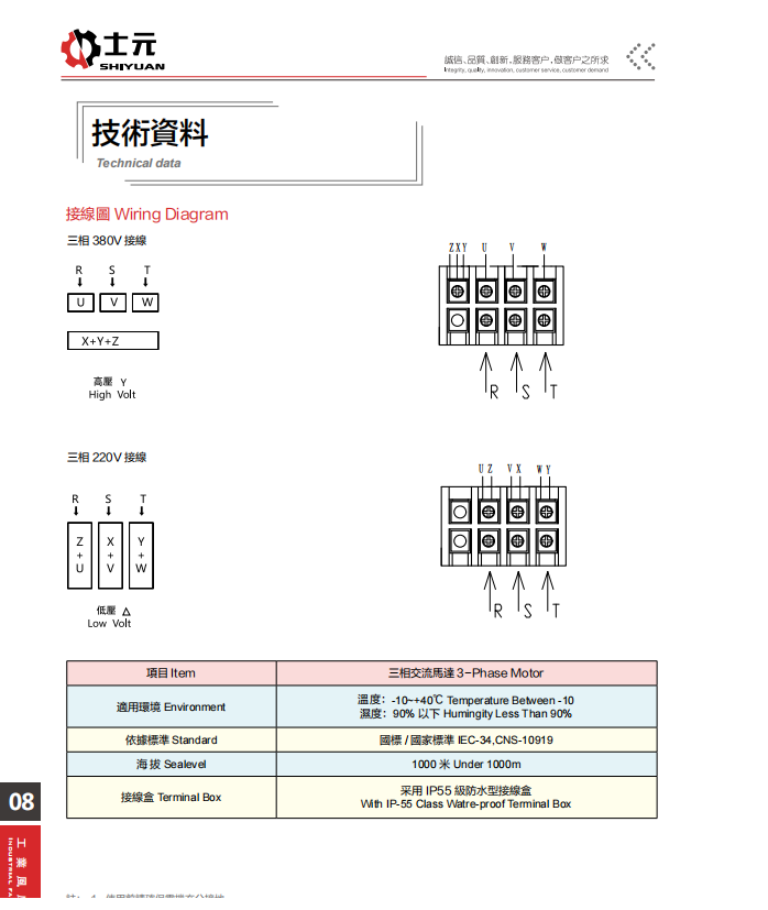 士元工業風扇電機接線圖示9.png